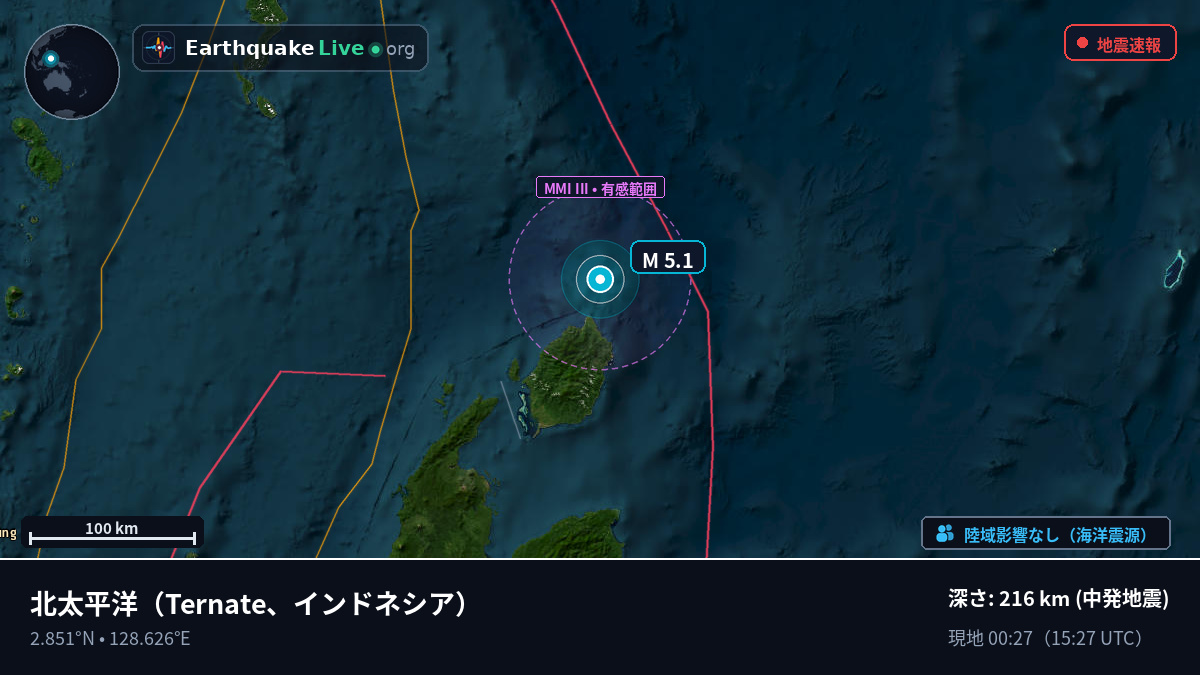 北太平洋 (インドネシア)