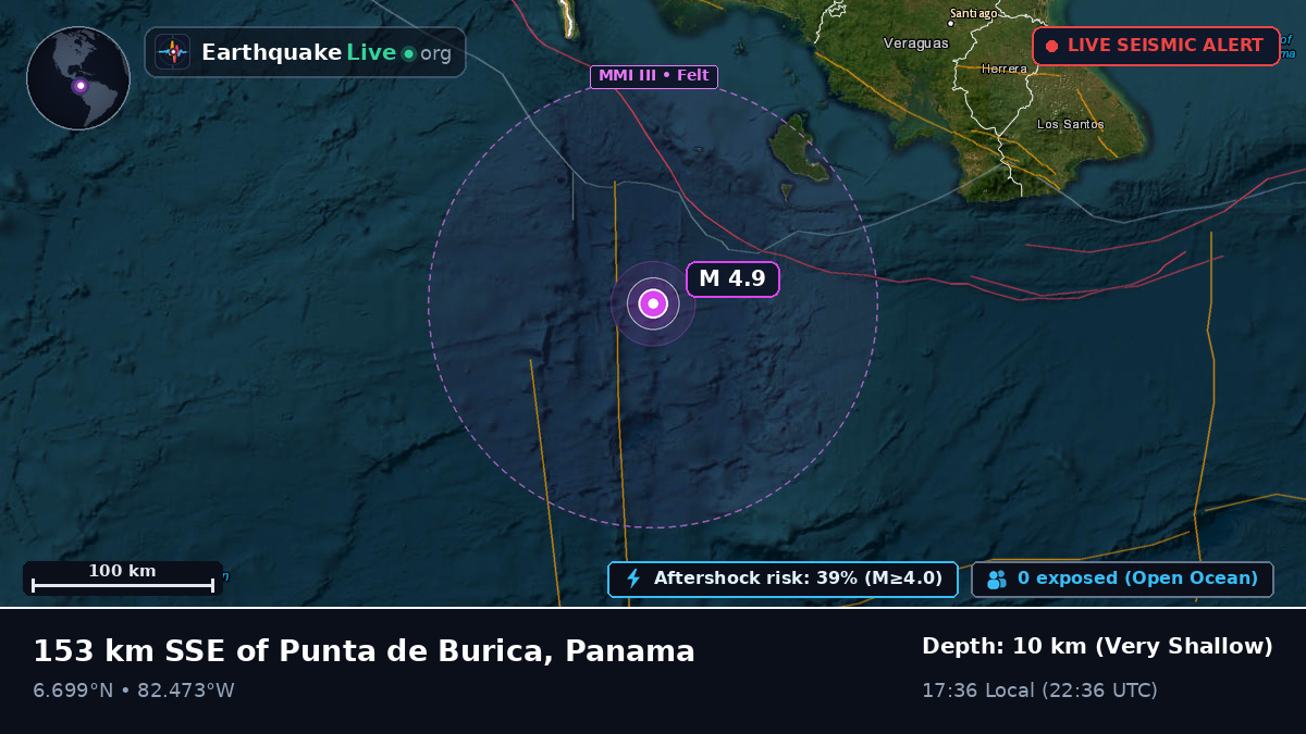 Off the coast of David, Panama