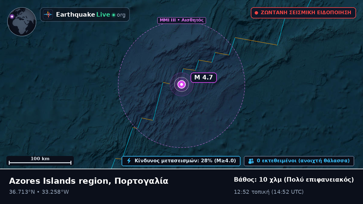 Βόρειος Ατλαντικός Ωκεανός (Πορτογαλία)