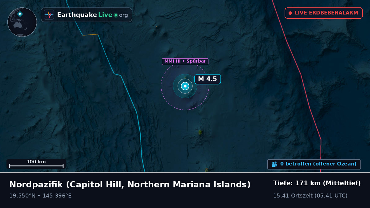 Nordpazifik (Northern Mariana Islands)