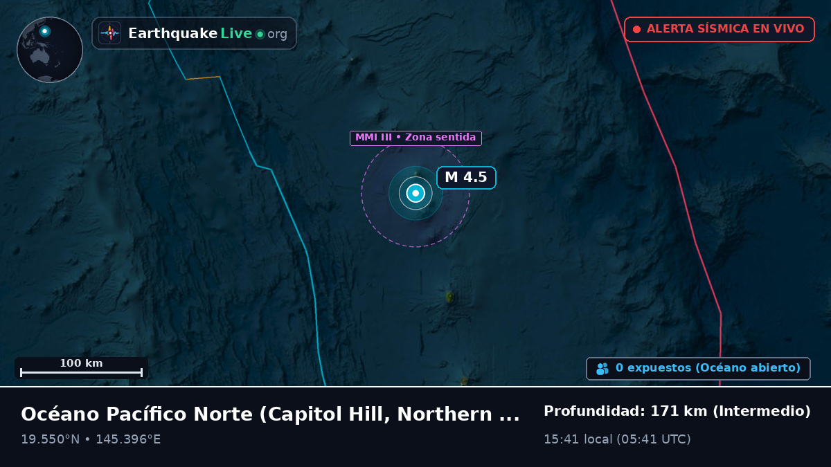 Océano Pacífico Norte (Northern Mariana Islands)