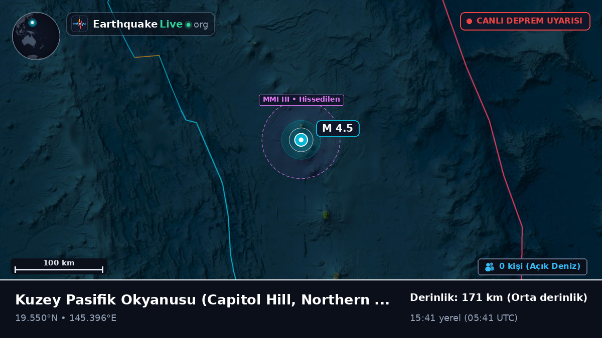Kuzey Pasifik Okyanusu (Northern Mariana Islands)