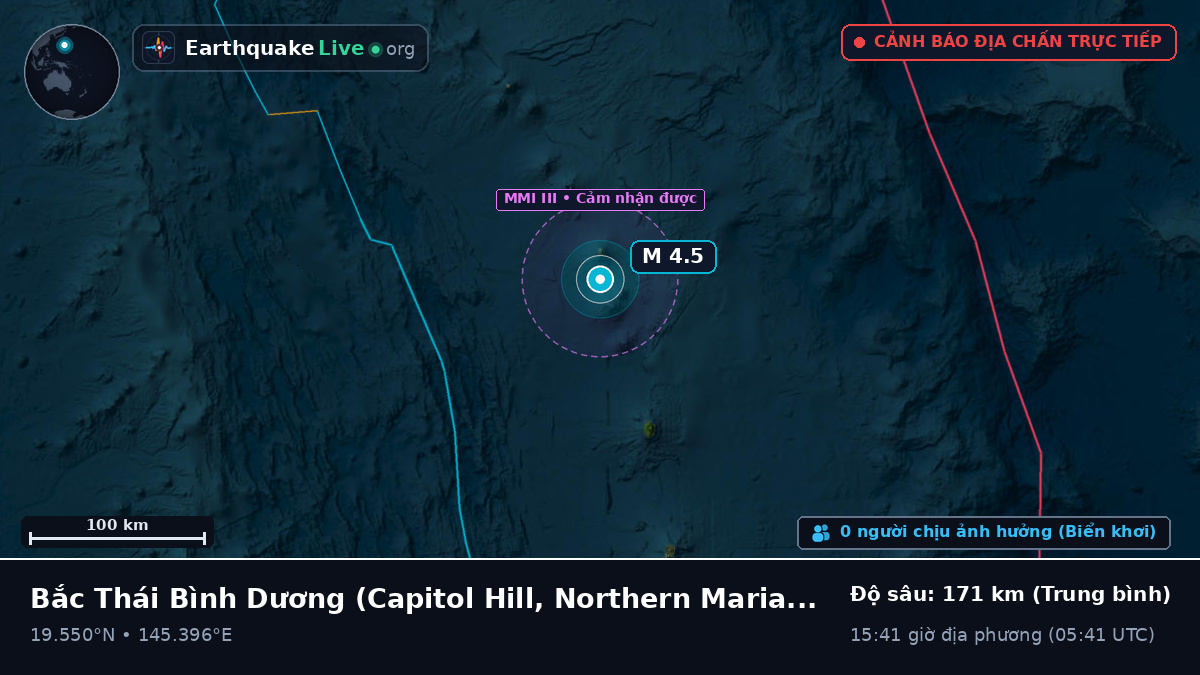 Bắc Thái Bình Dương (Northern Mariana Islands)