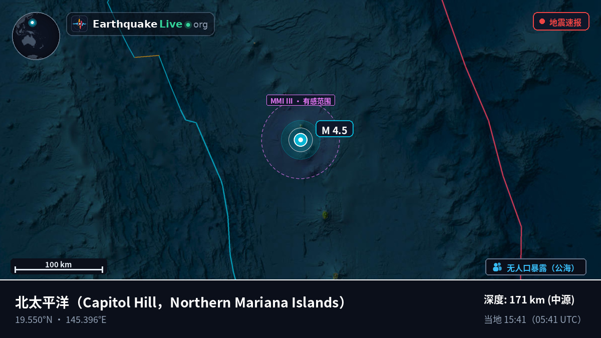 北太平洋 (Northern Mariana Islands)