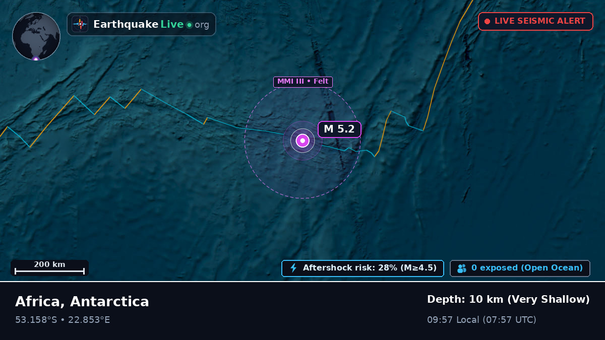 Indian Ocean (Antarctica)