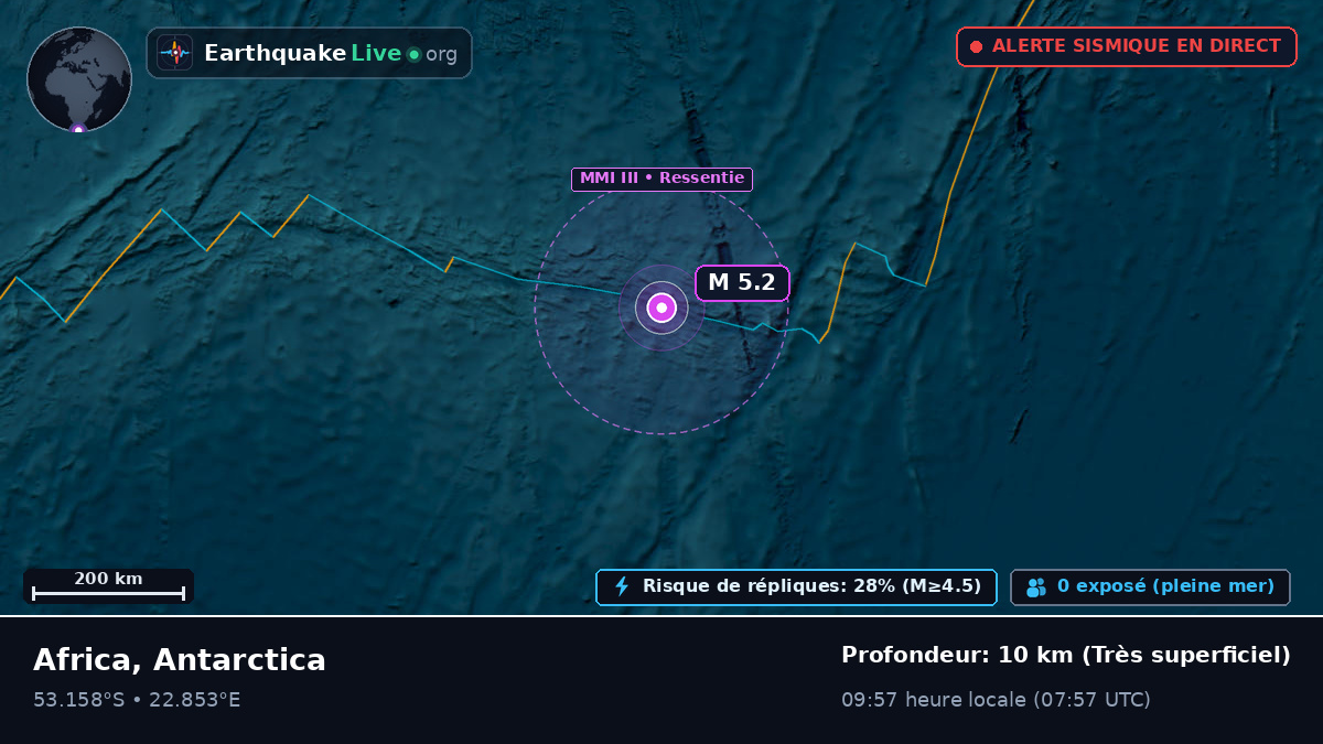 Océan Indien (Antarctica)