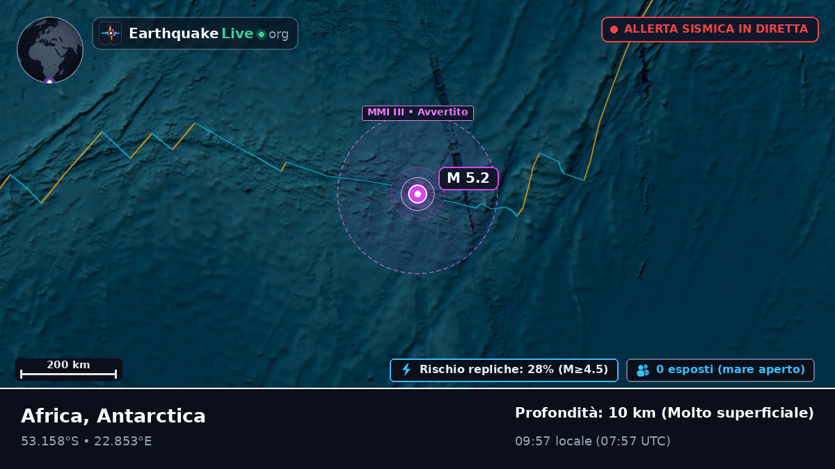 Oceano Indiano (Antarctica)
