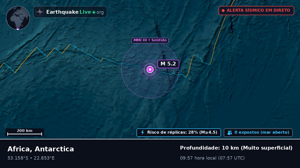 Oceano Índico (Antarctica)