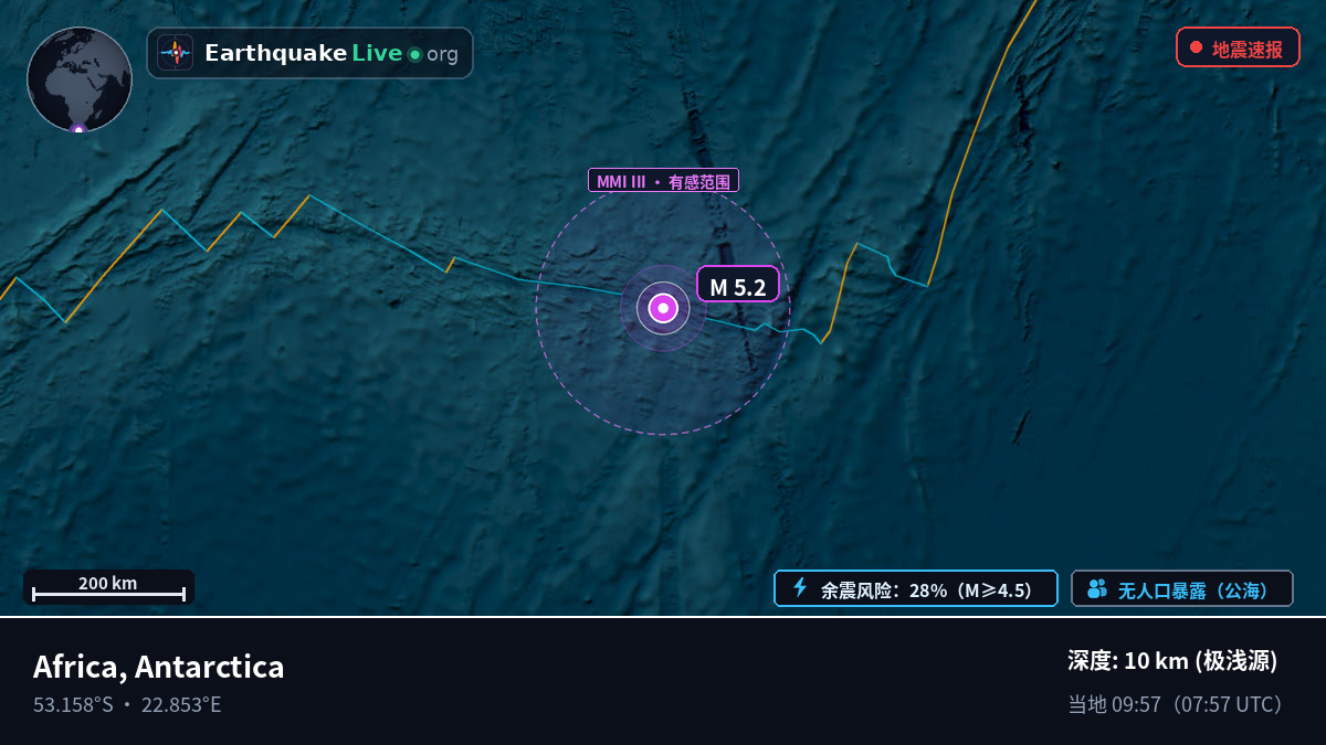 印度洋 (Antarctica)