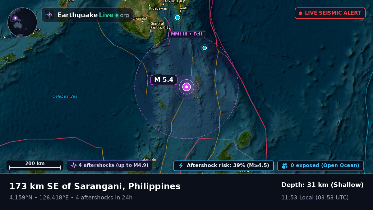 North Pacific Ocean (Philippines)