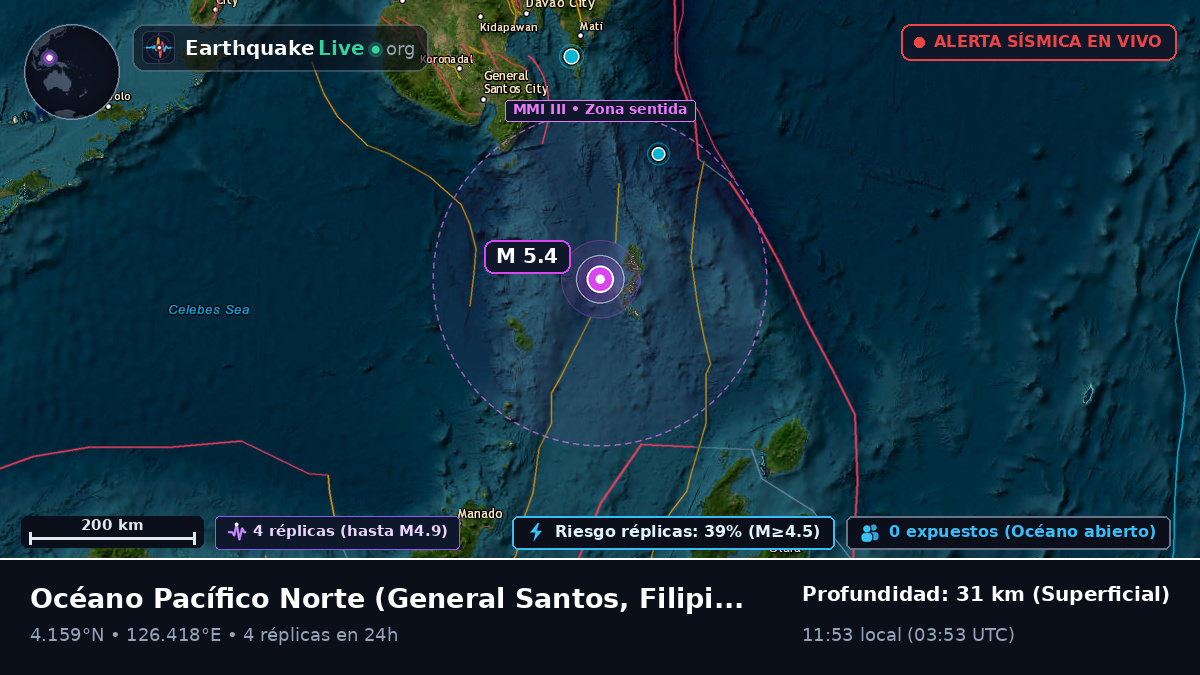 Océano Pacífico Norte (Filipinas)