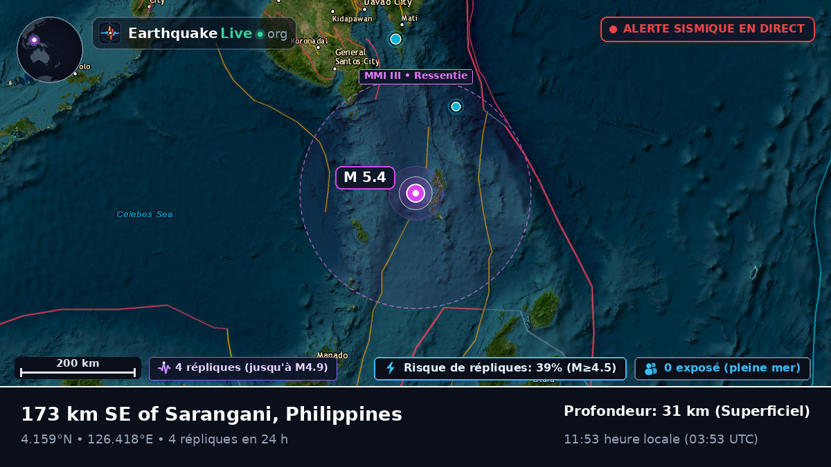Océan Pacifique Nord (Philippines)