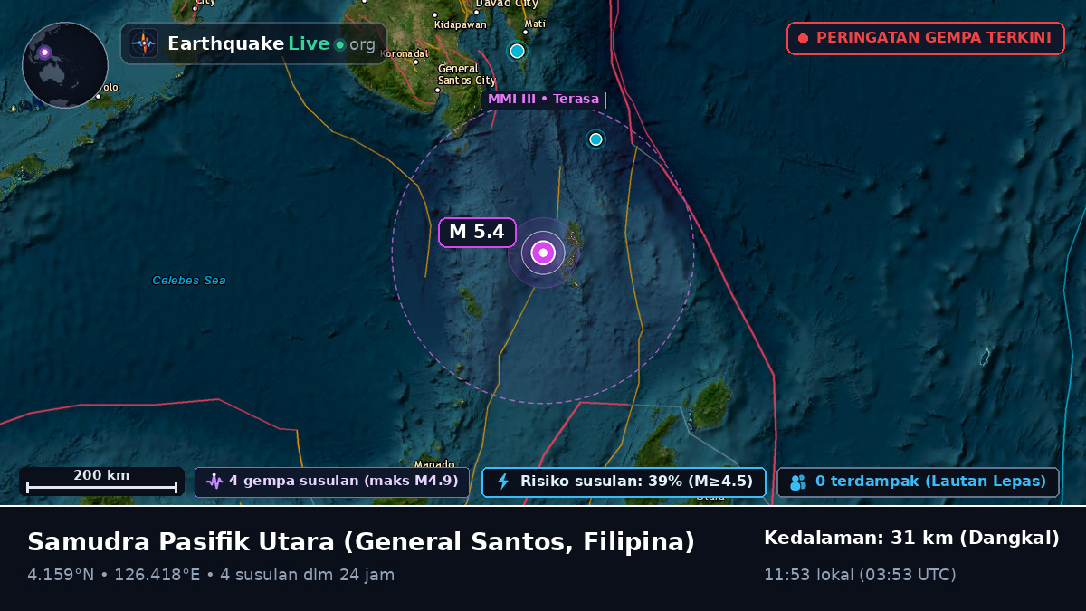 Samudra Pasifik Utara (Filipina)