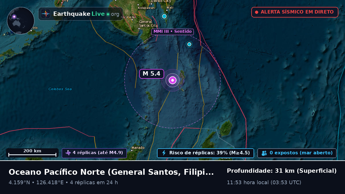 Oceano Pacífico Norte (Filipinas)