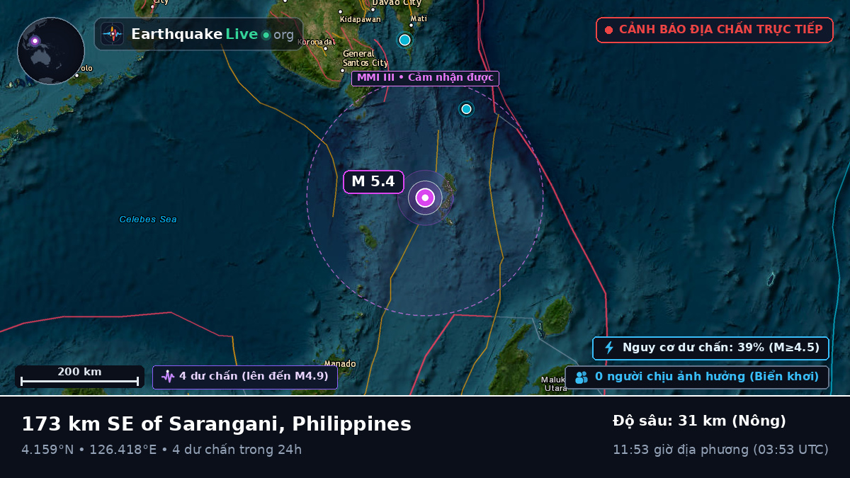 Bắc Thái Bình Dương (Philippines)
