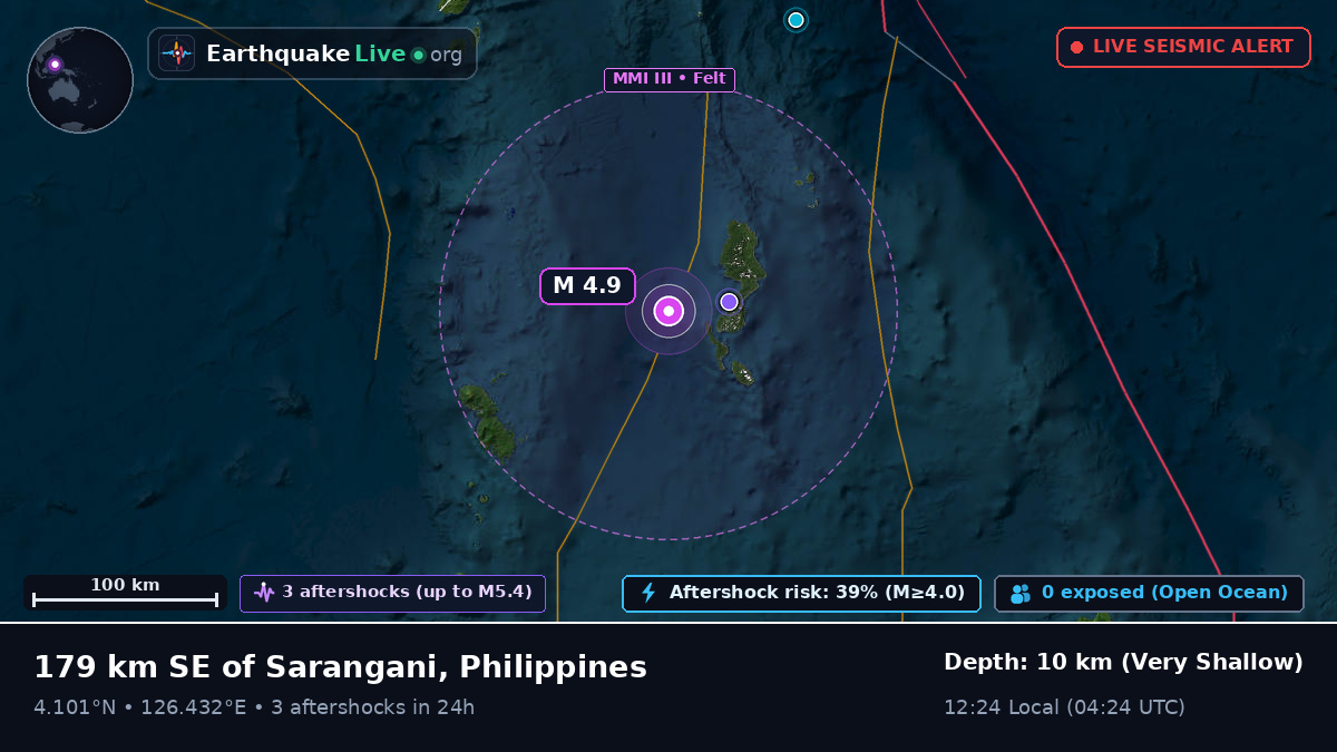 North Pacific Ocean (Philippines)