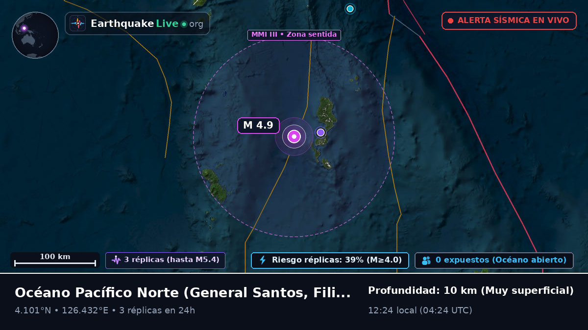 Océano Pacífico Norte (Filipinas)