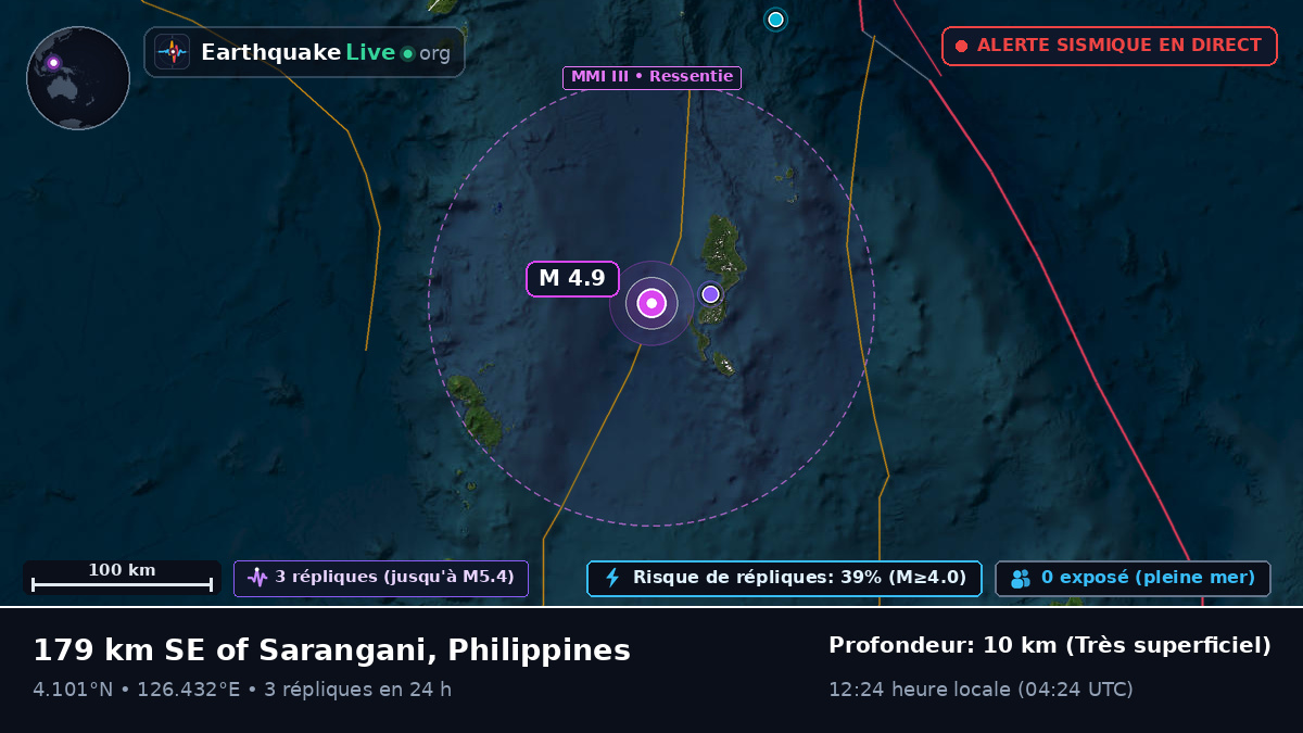 Océan Pacifique Nord (Philippines)
