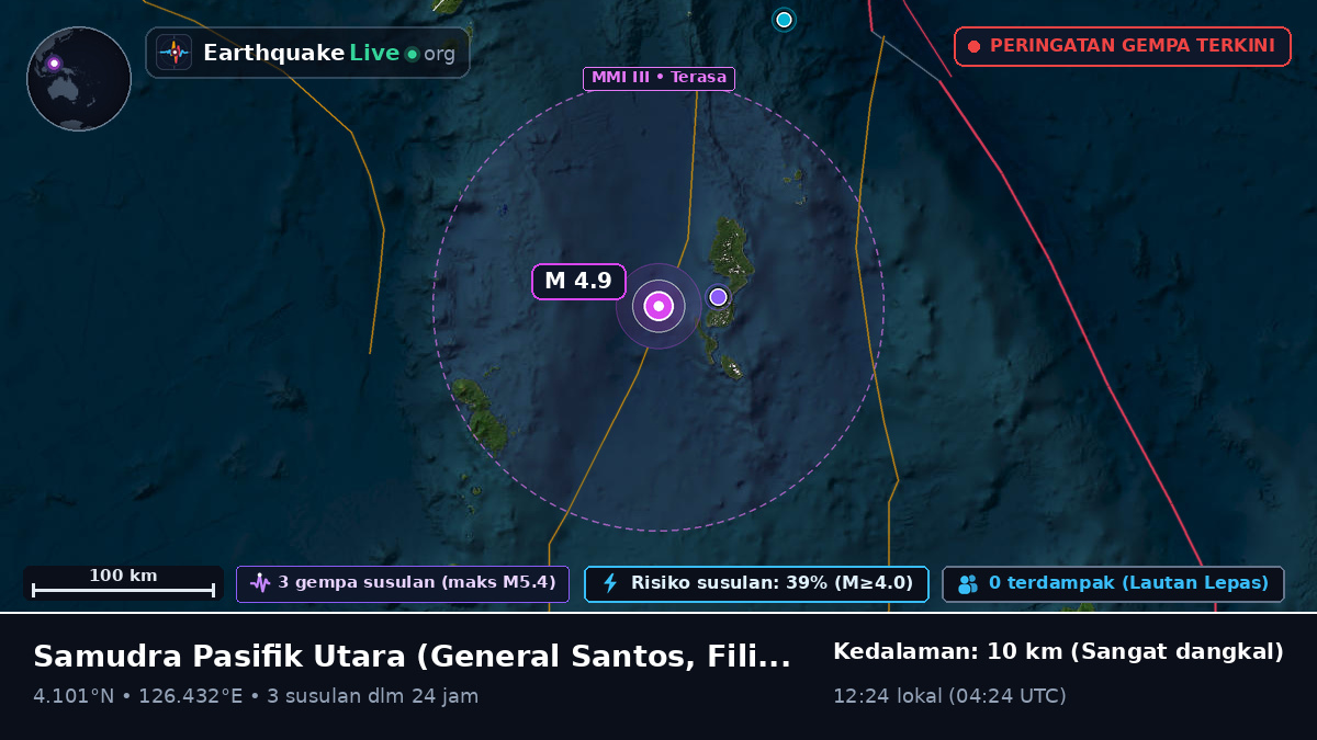 Samudra Pasifik Utara (Filipina)