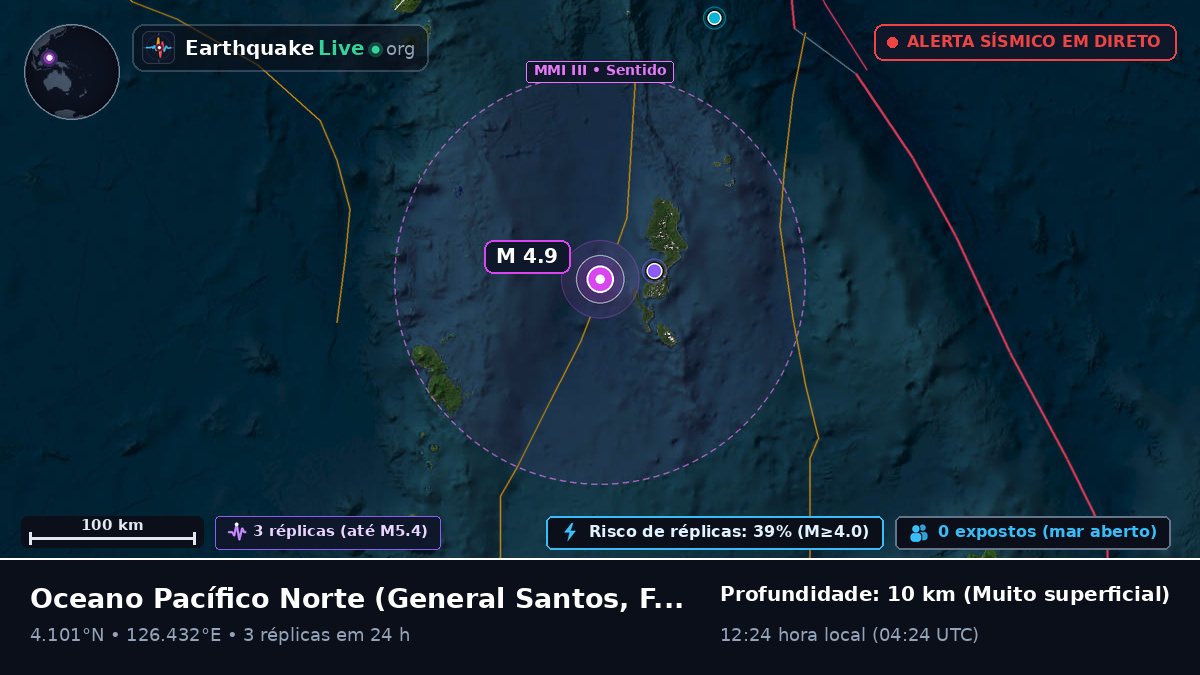 Oceano Pacífico Norte (Filipinas)