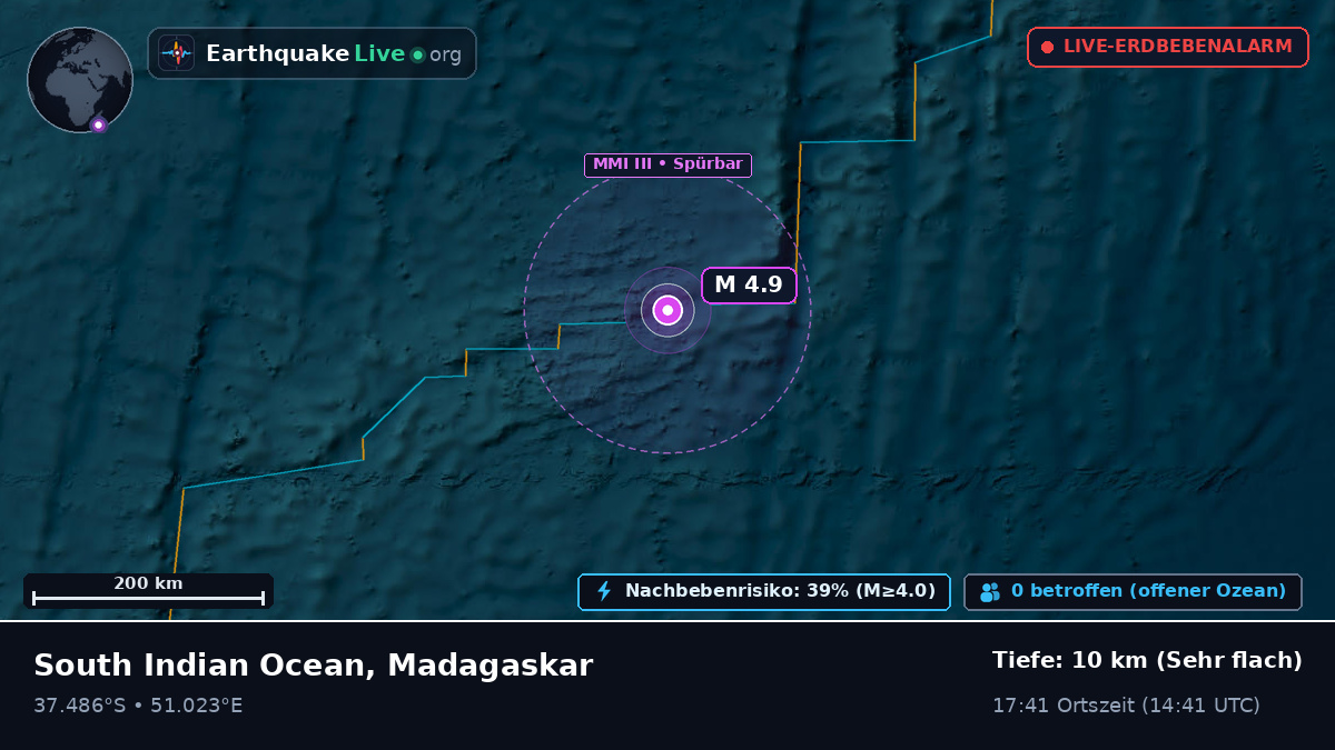 Indischer Ozean (Madagaskar)
