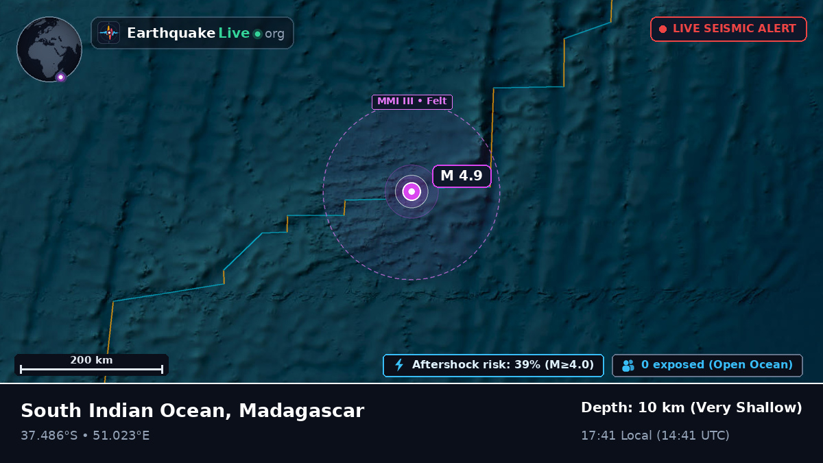 Indian Ocean (Madagascar)