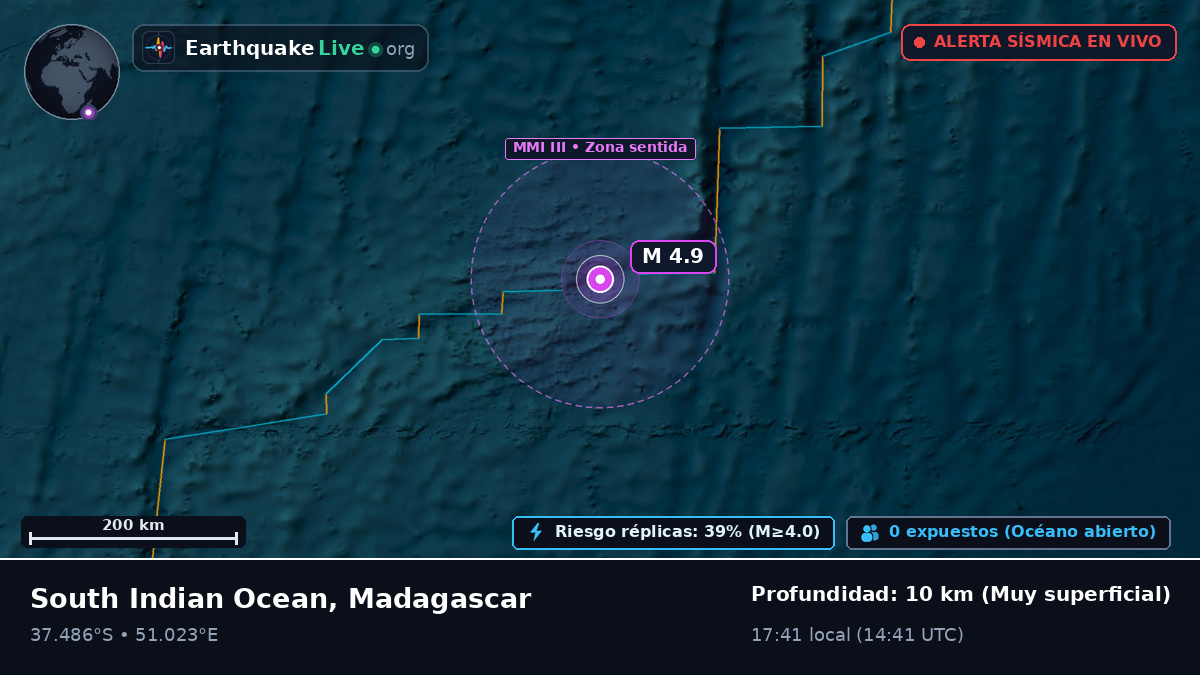 Océano Índico (Madagascar)