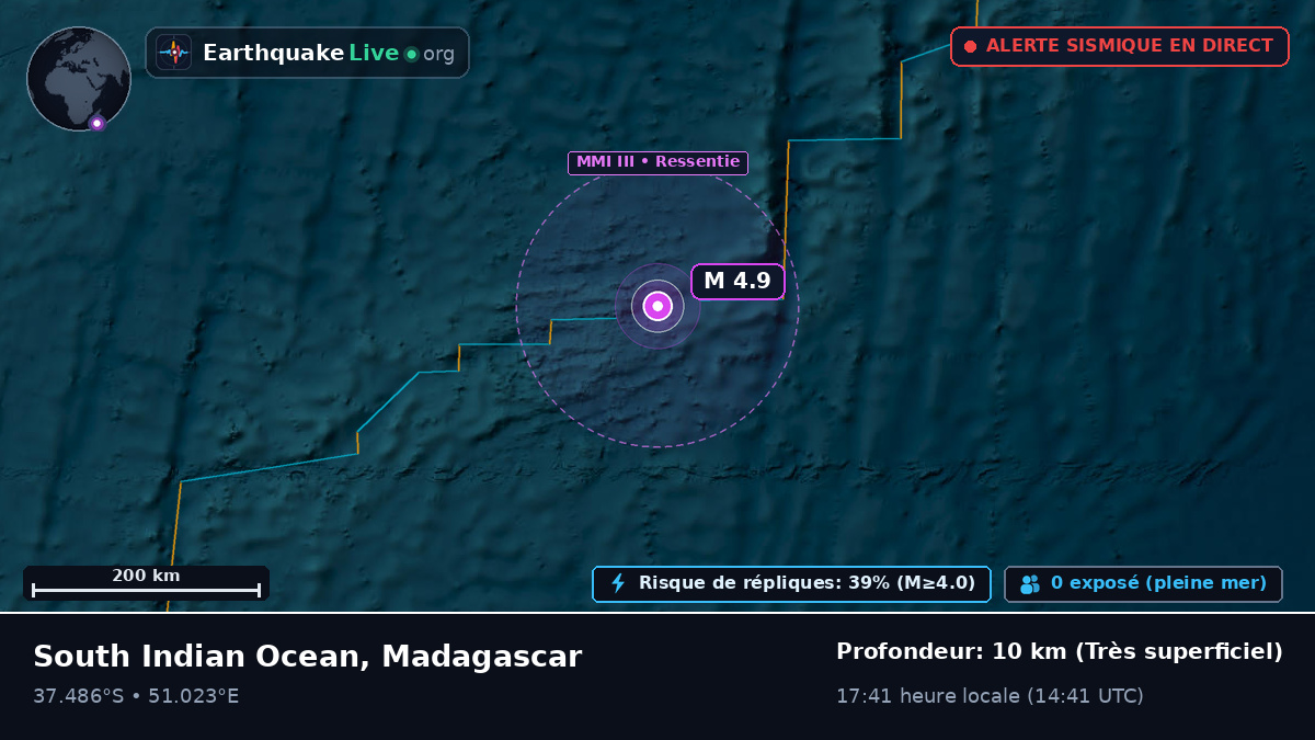 Océan Indien (Madagascar)