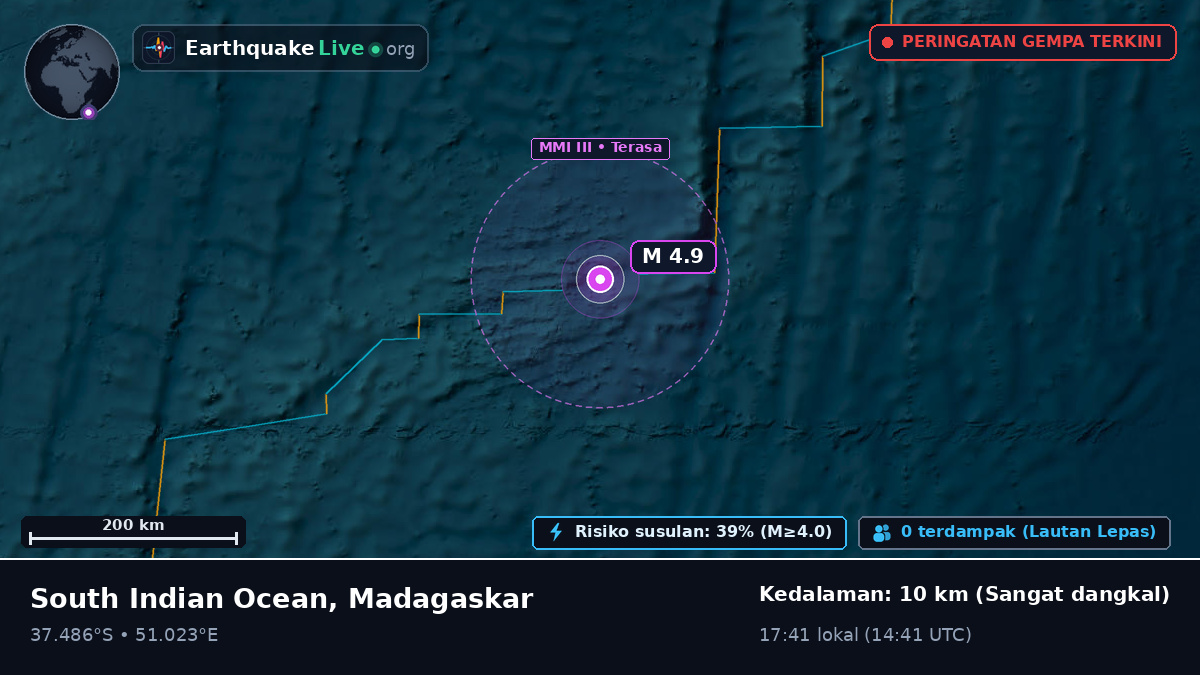 Samudra Hindia (Madagaskar)