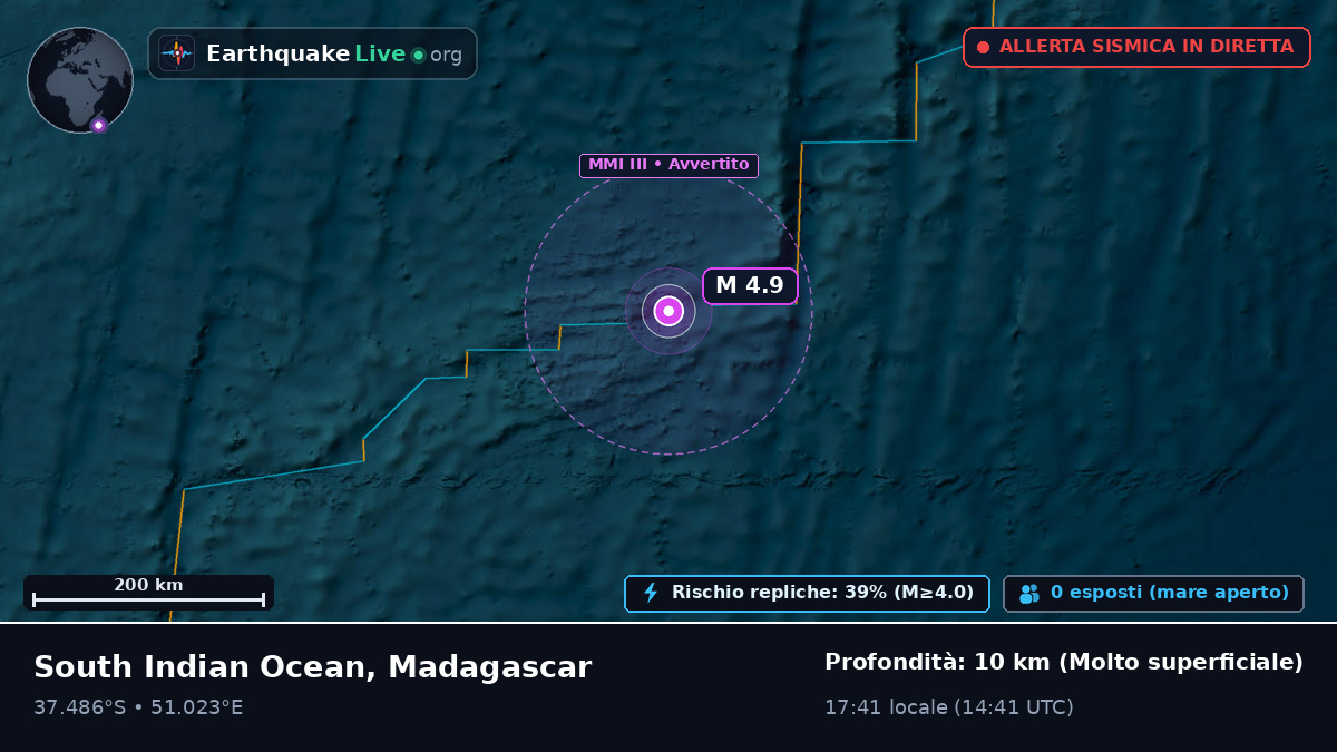 Oceano Indiano (Madagascar)
