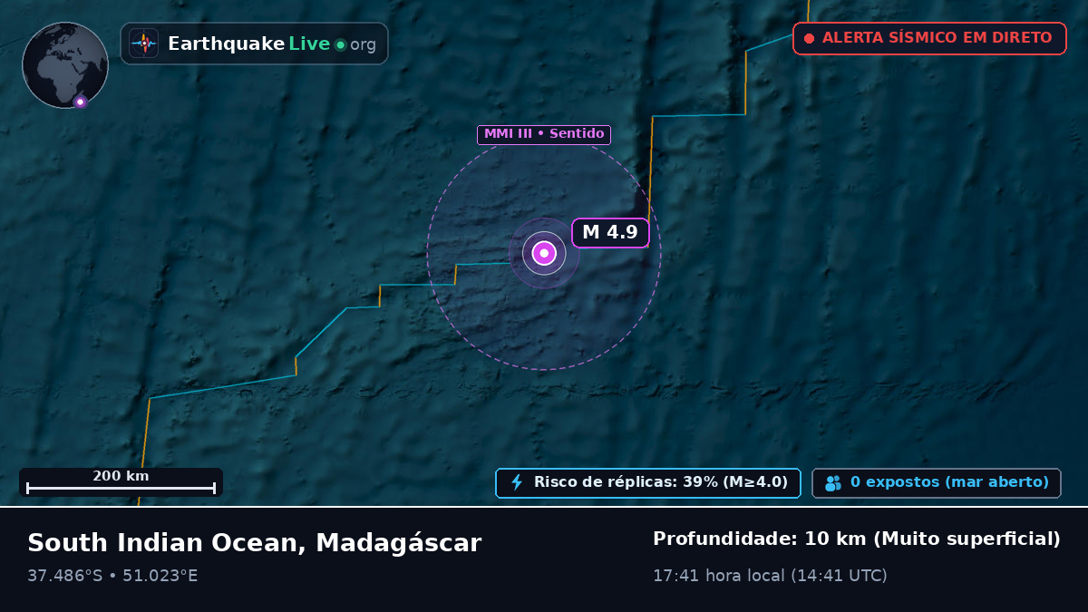 Oceano Índico (Madagáscar)