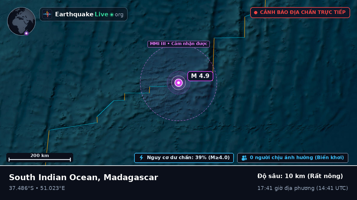 Ấn Độ Dương (Madagascar)