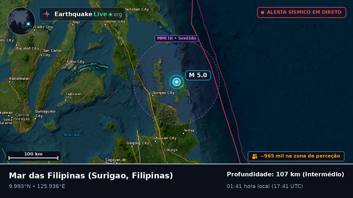 Mar das Filipinas (Filipinas)