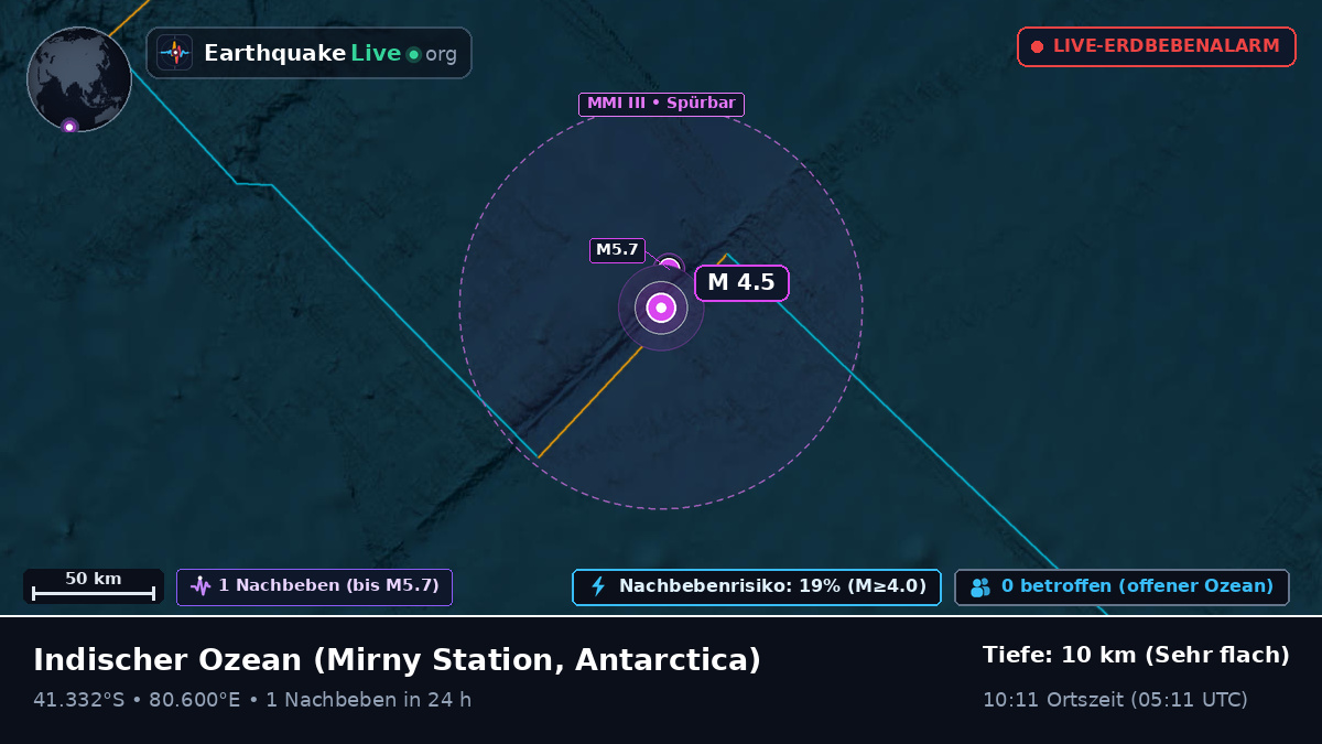 Indischer Ozean (Antarctica)