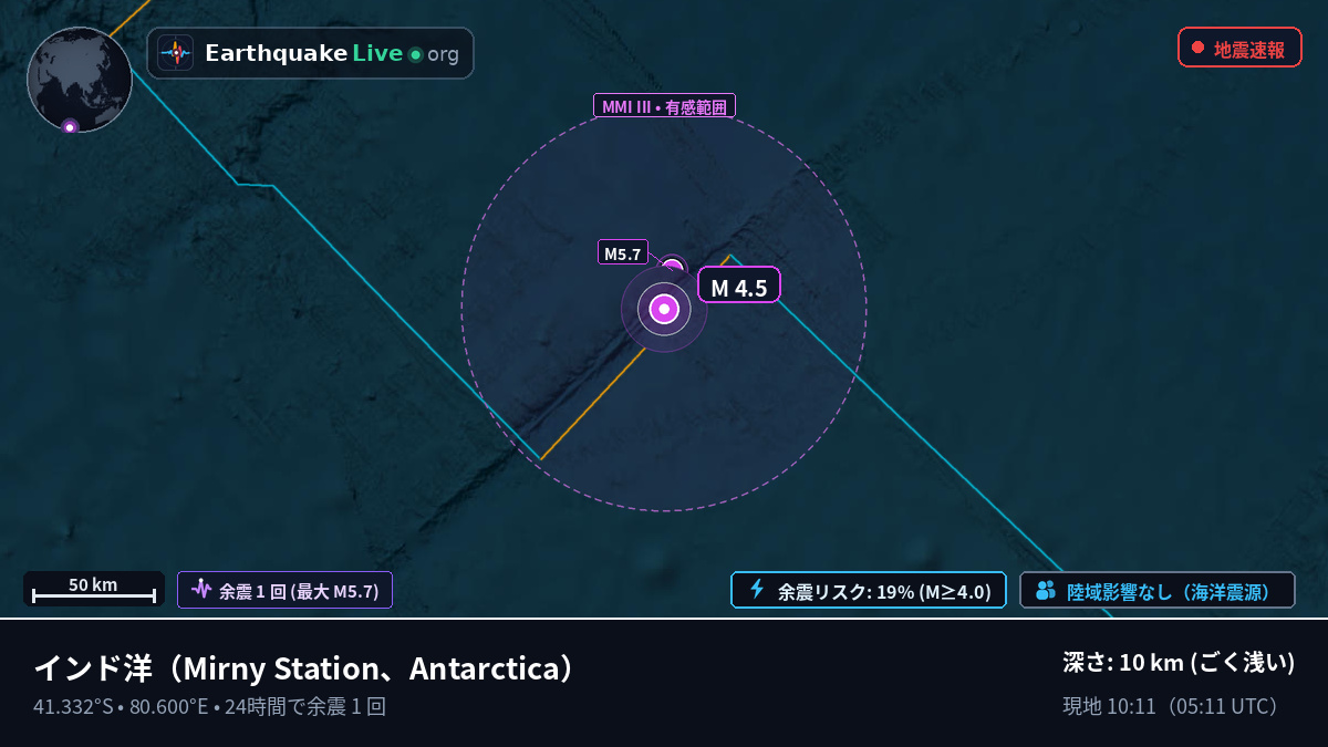 インド洋 (Antarctica)