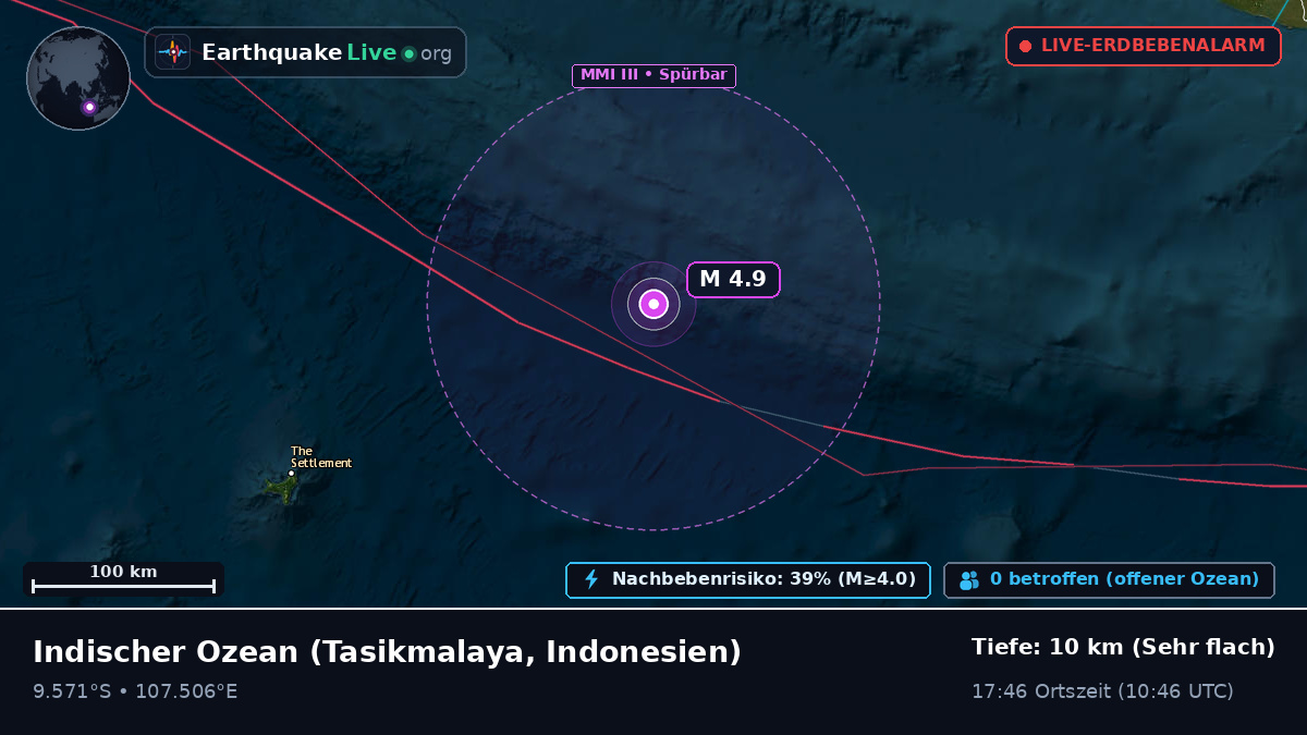 Indischer Ozean (Indonesien)