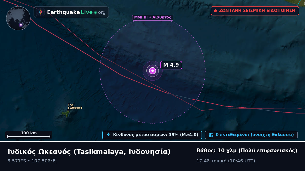 Ινδικός Ωκεανός (Ινδονησία)