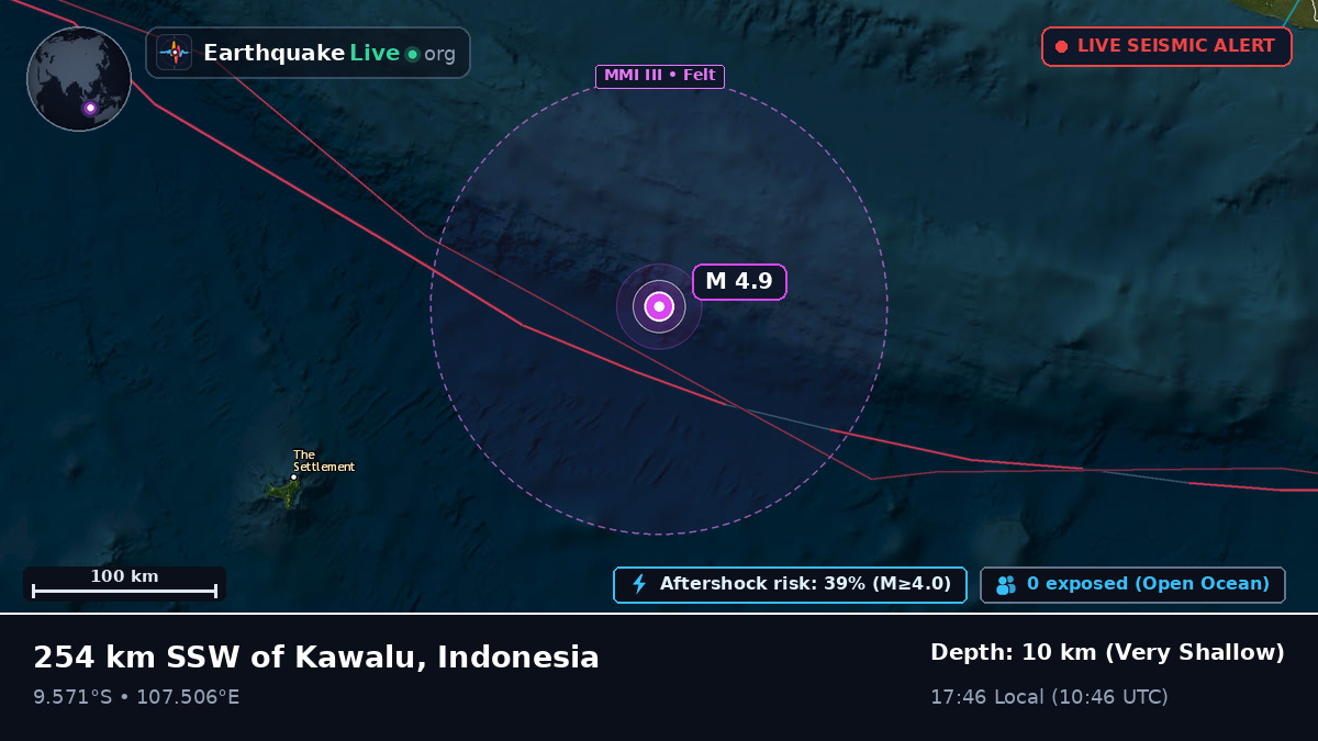 Indian Ocean (Indonesia)