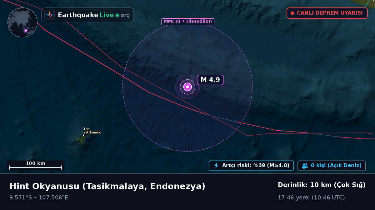 Hint Okyanusu (Endonezya)