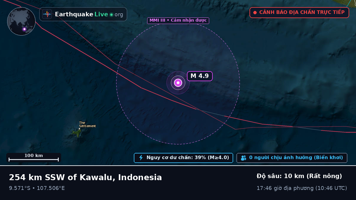 Ấn Độ Dương (Indonesia)