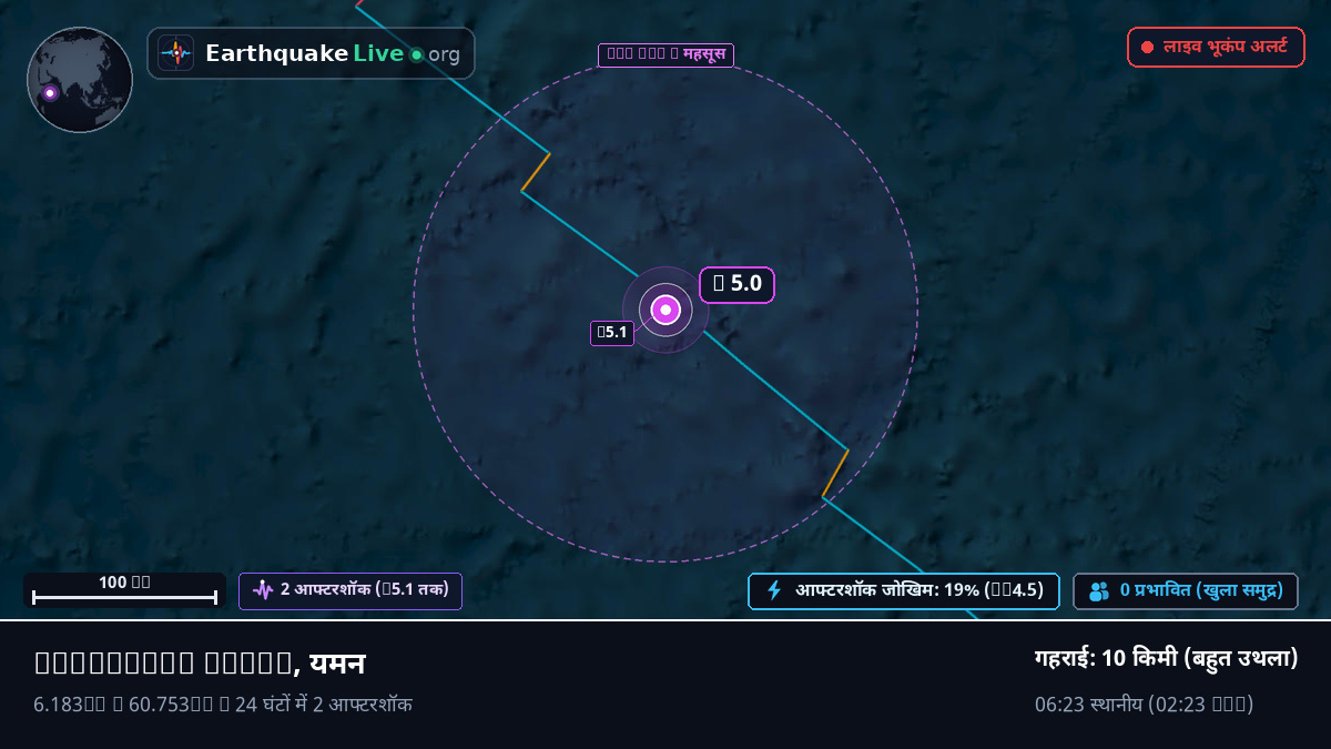 हिंद महासागर (यमन)