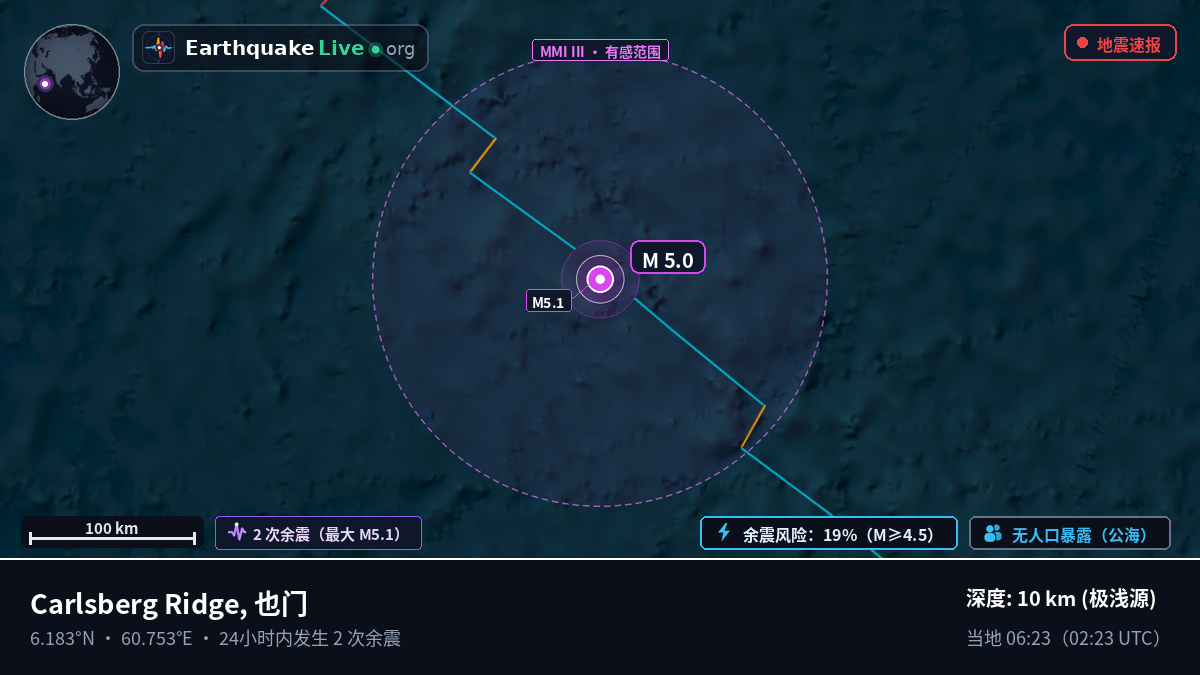 印度洋 (也门)