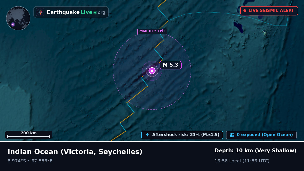 Indian Ocean (Seychelles)