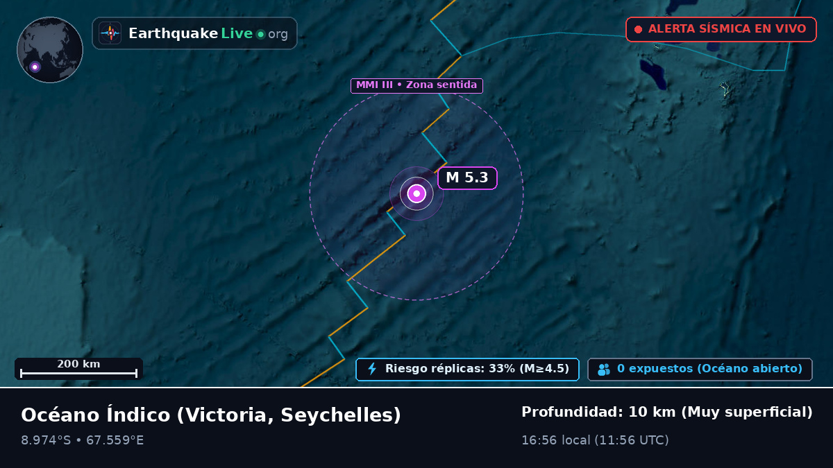 Océano Índico (Seychelles)