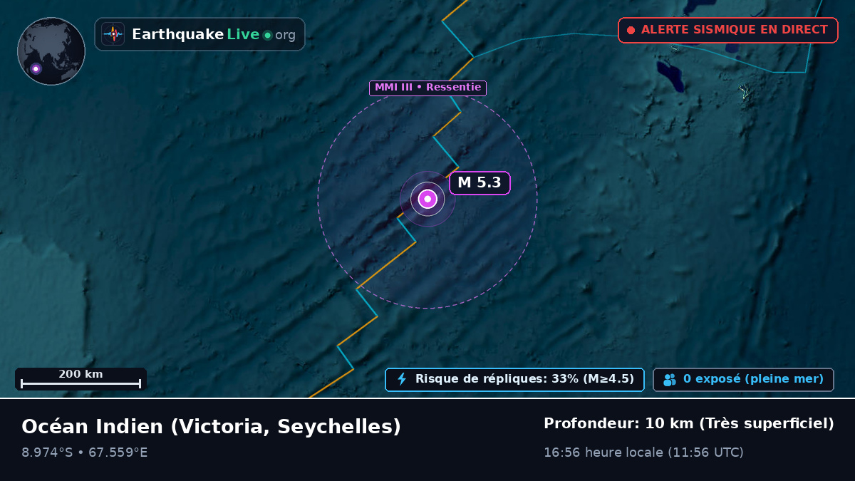 Océan Indien (Seychelles)