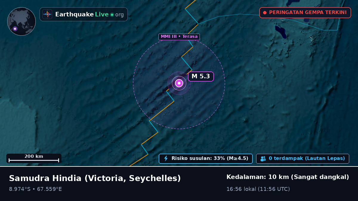 Samudra Hindia (Seychelles)