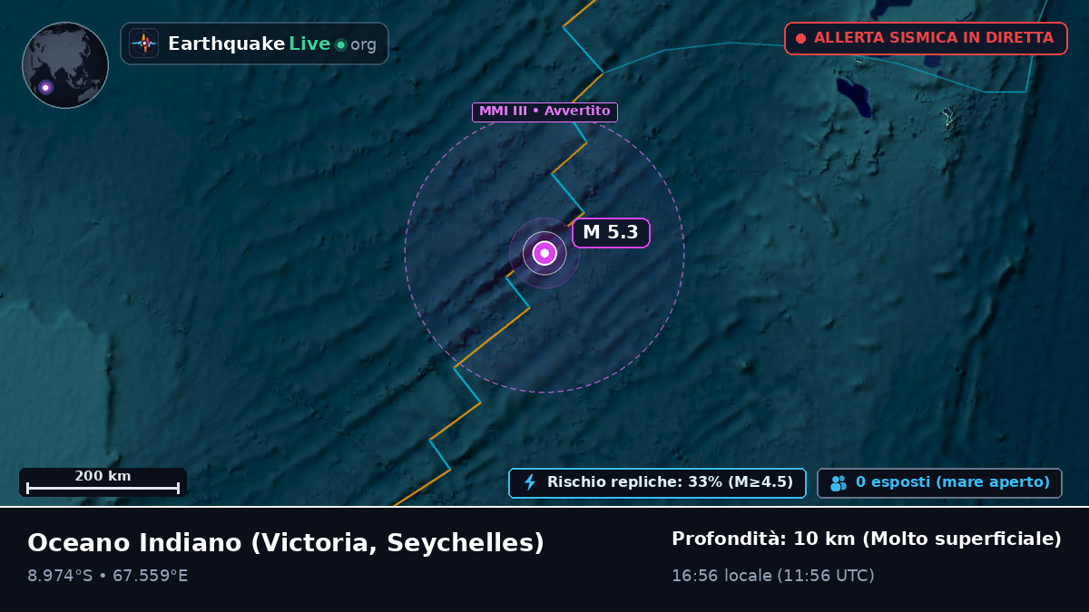 Oceano Indiano (Seychelles)