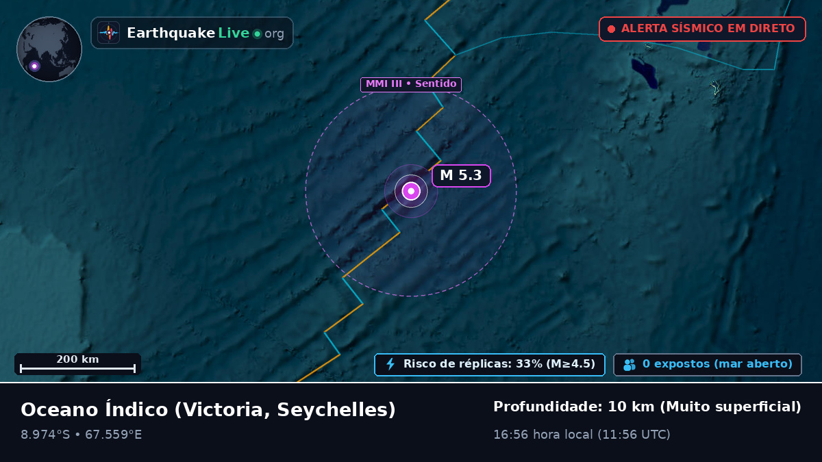Oceano Índico (Seychelles)