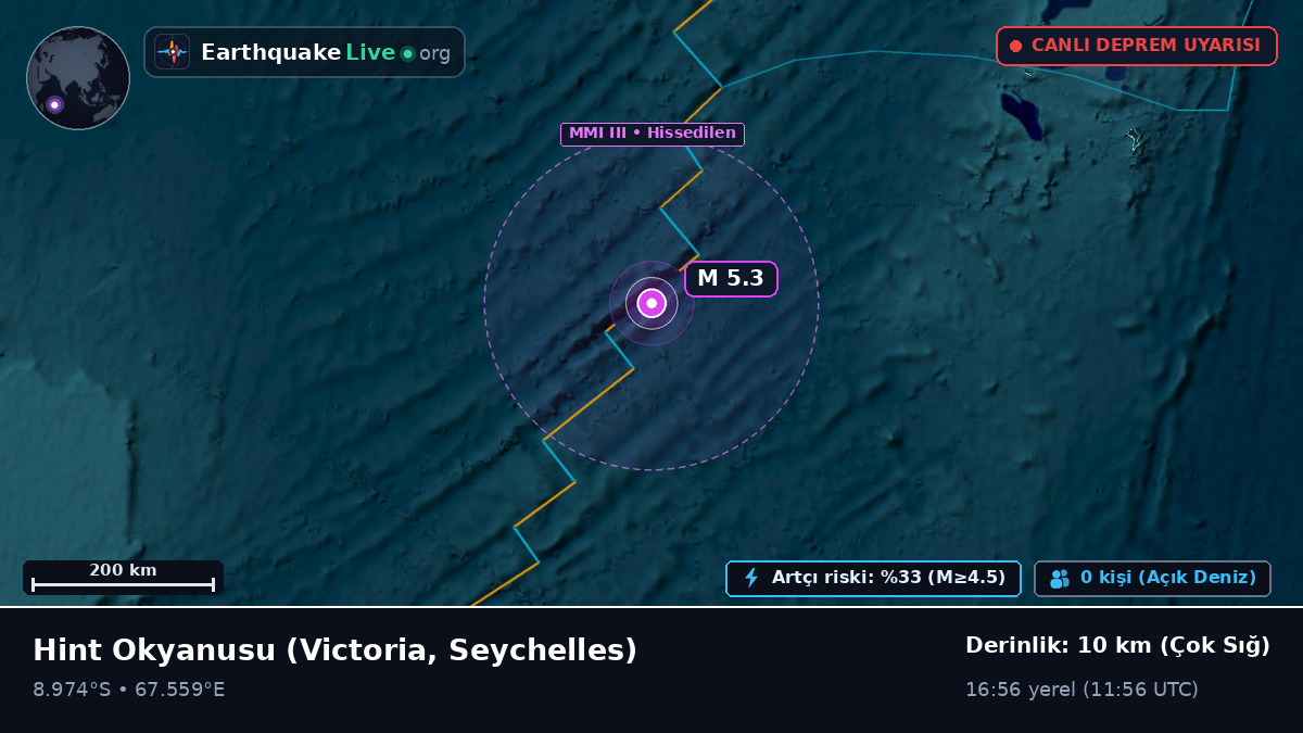 Hint Okyanusu (Seychelles)