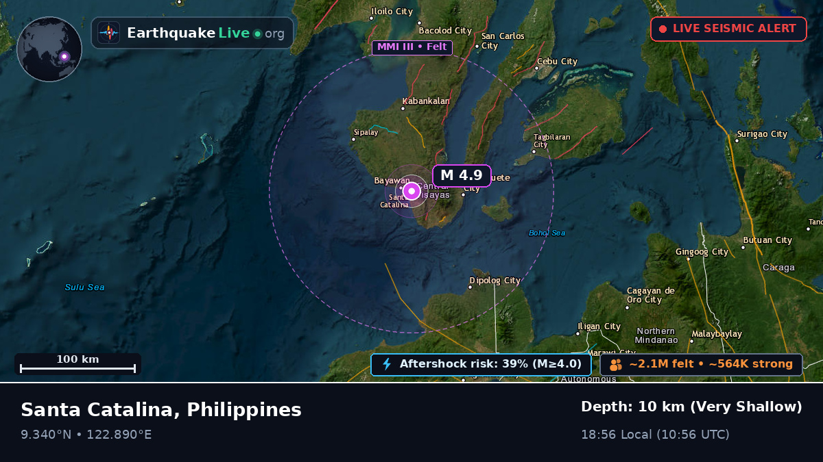 Philippine Sea (Philippines)
